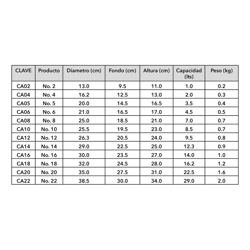 Cubeta Ideal De Lámina Galvanizada  #6 (4.5 Litros)